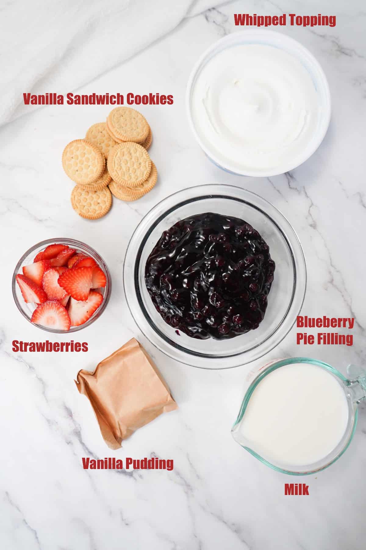 Parfait Ingredients labeled re